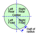 Error-types-and-corrections-of-electronic-balance2.jpg